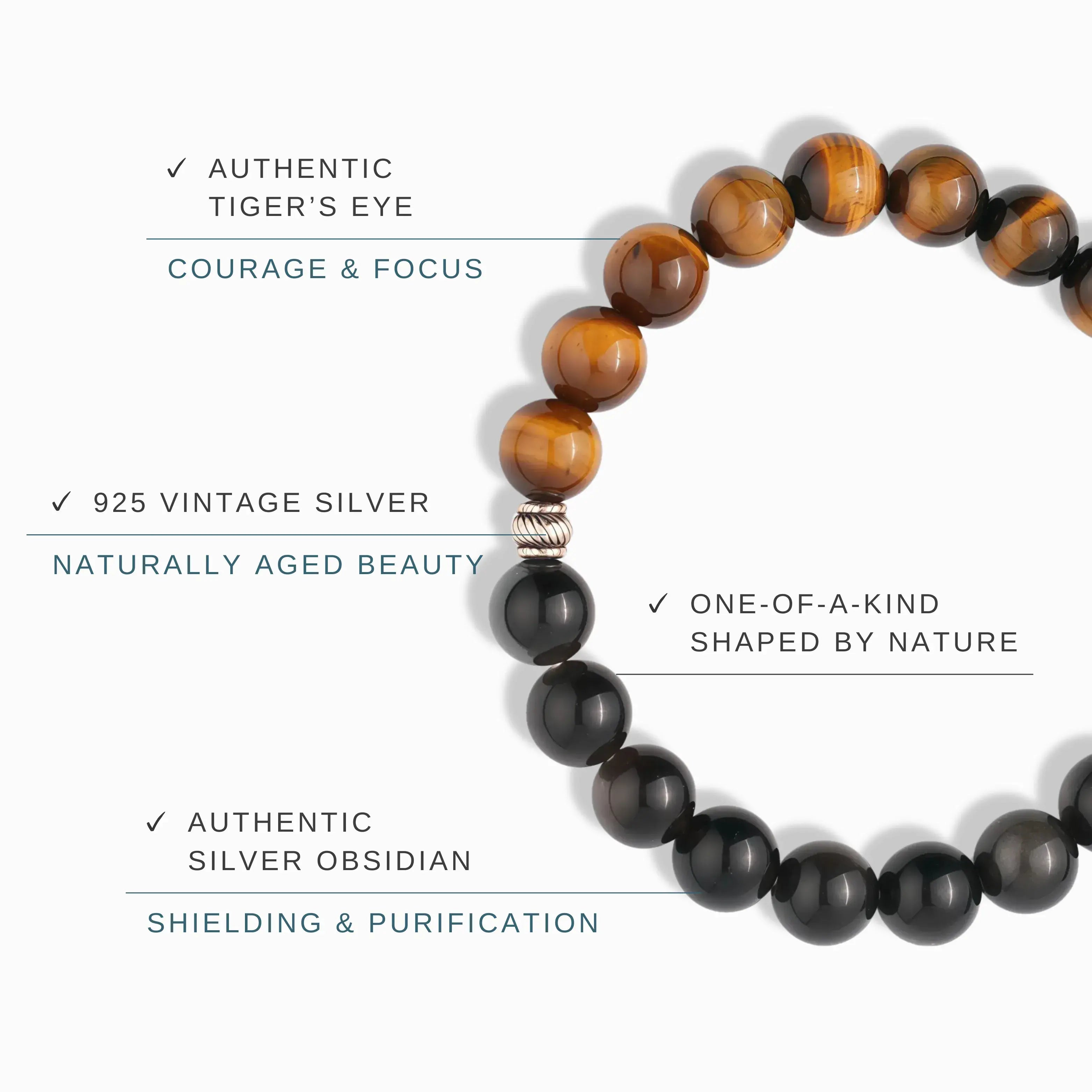 Silver Obsidian Tiger’s Eye Bracelet - Midnight Ember